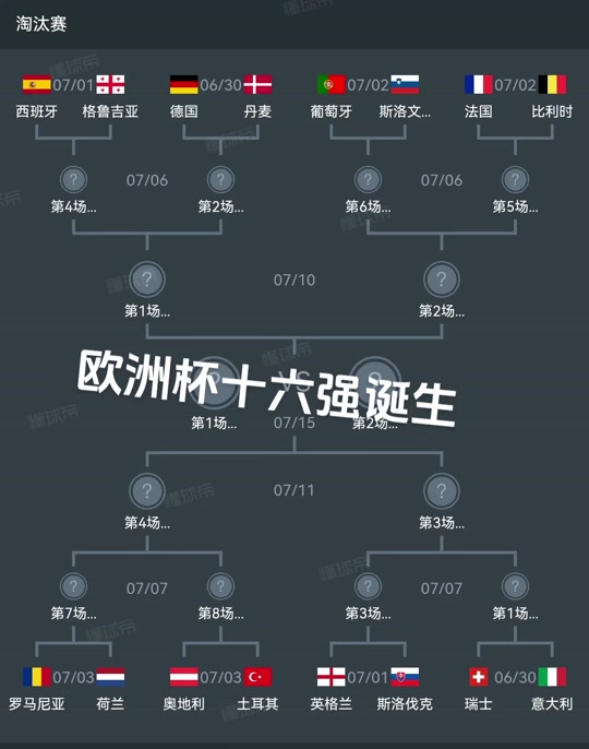 欧洲杯历届冠军一览(欧洲杯历届冠军得主)  第1张