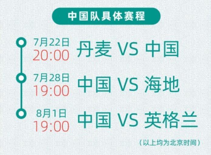2023女足世界杯赛程时间(2023女足世界杯32支球队)  第2张