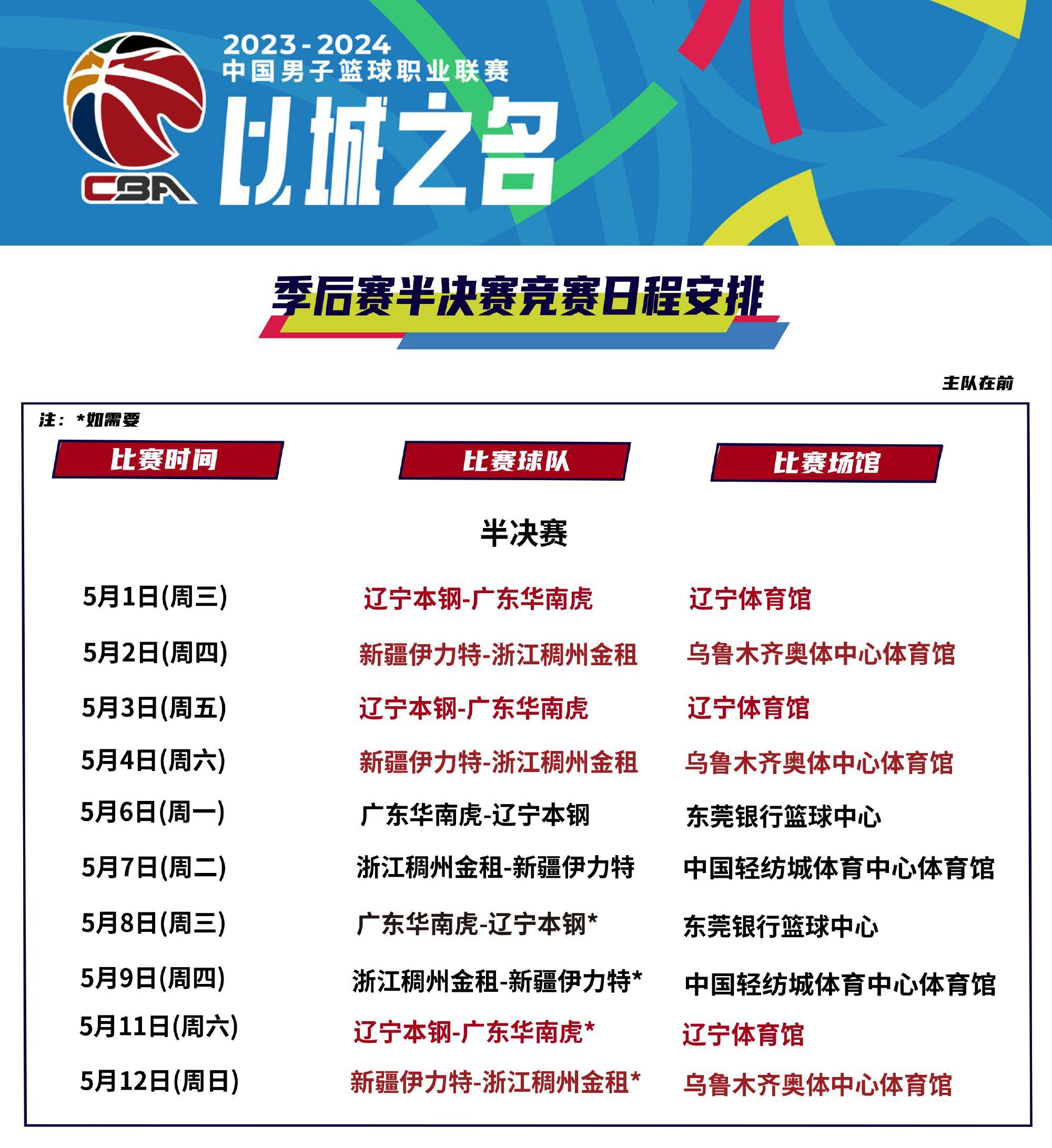cba免费直播(cba免费直播视频)  第2张
