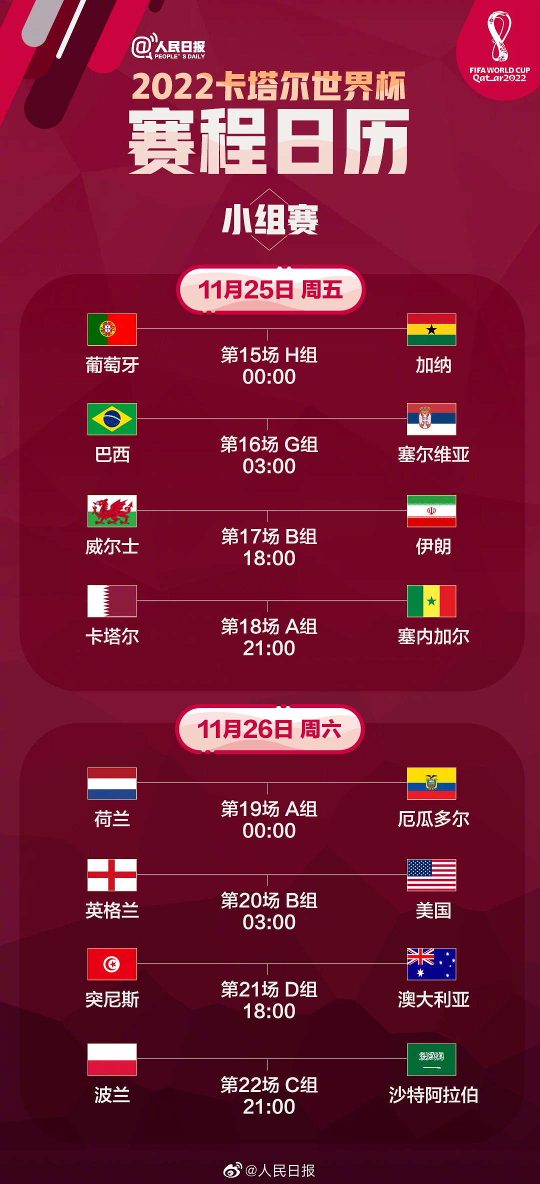 2022卡塔尔世界杯赛程表(2022卡塔尔世界杯赛程表时间)  第2张
