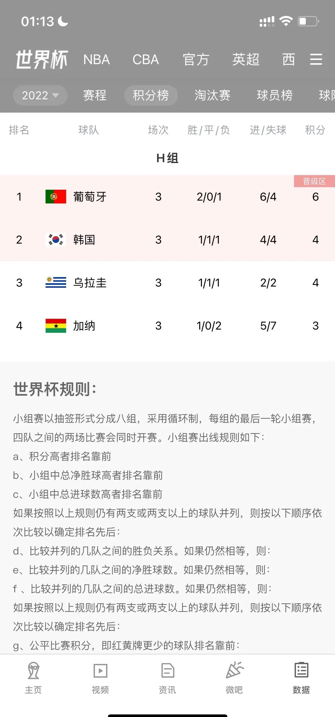世界杯预测分析(世界杯预测分析最新)  第1张