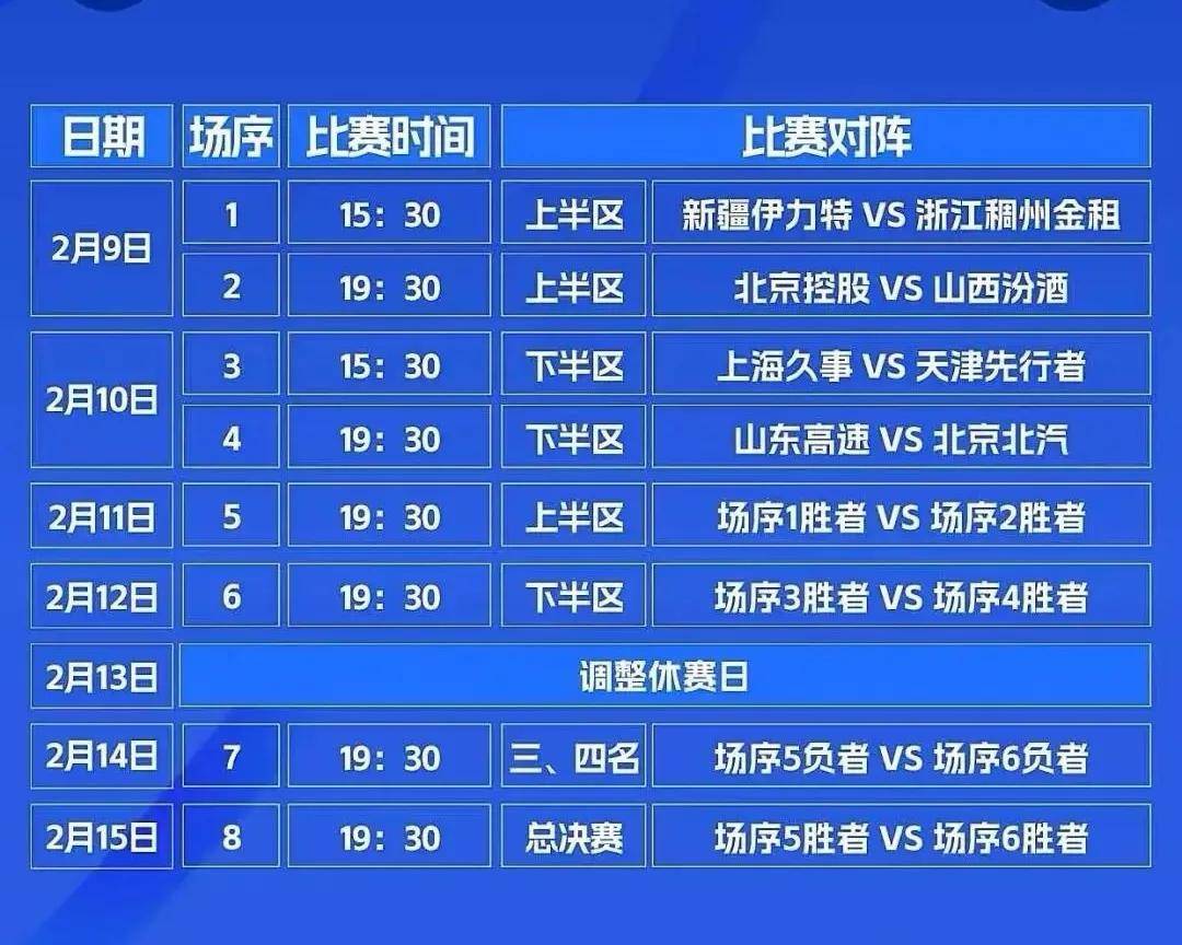 男篮半决赛赛程(男篮半决赛时间表2020年8月7日)  第1张