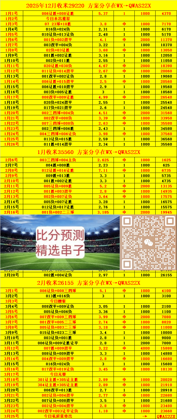 日本联赛杯比分(日本联赛杯比分赛程表)  第2张