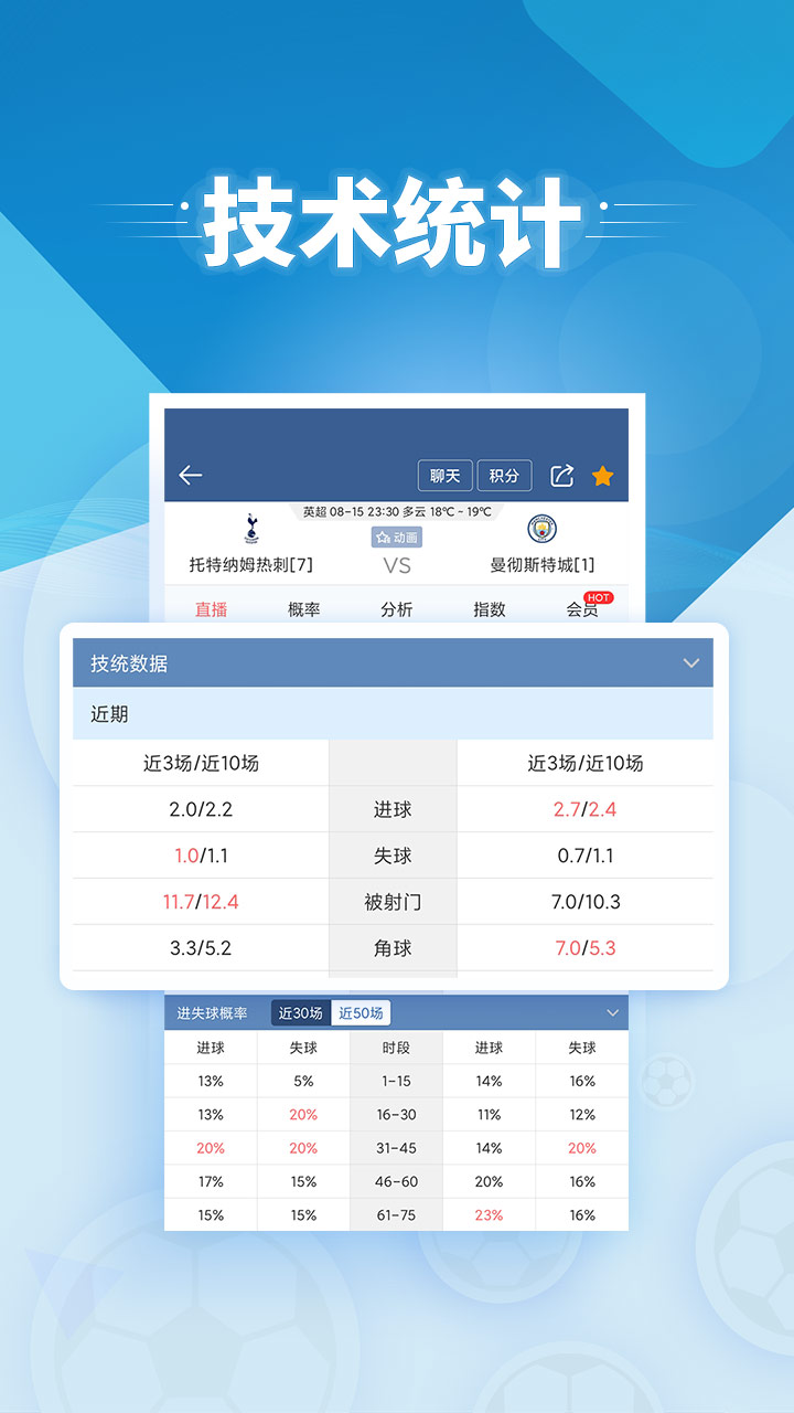 nba比分直播球探网(nba球探比分即时足球比分手机版本)  第2张