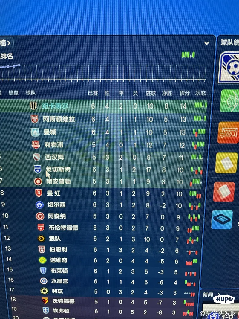 fm2022爆棚网(爆棚fm2021最强424阵型)  第2张