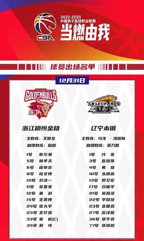 cba总决赛直播今天(cba总决赛现场直播视频回放)  第1张