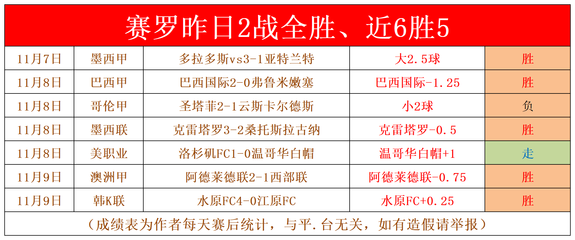 日职联赛比分赛程2022(日职联赛百科)  第1张