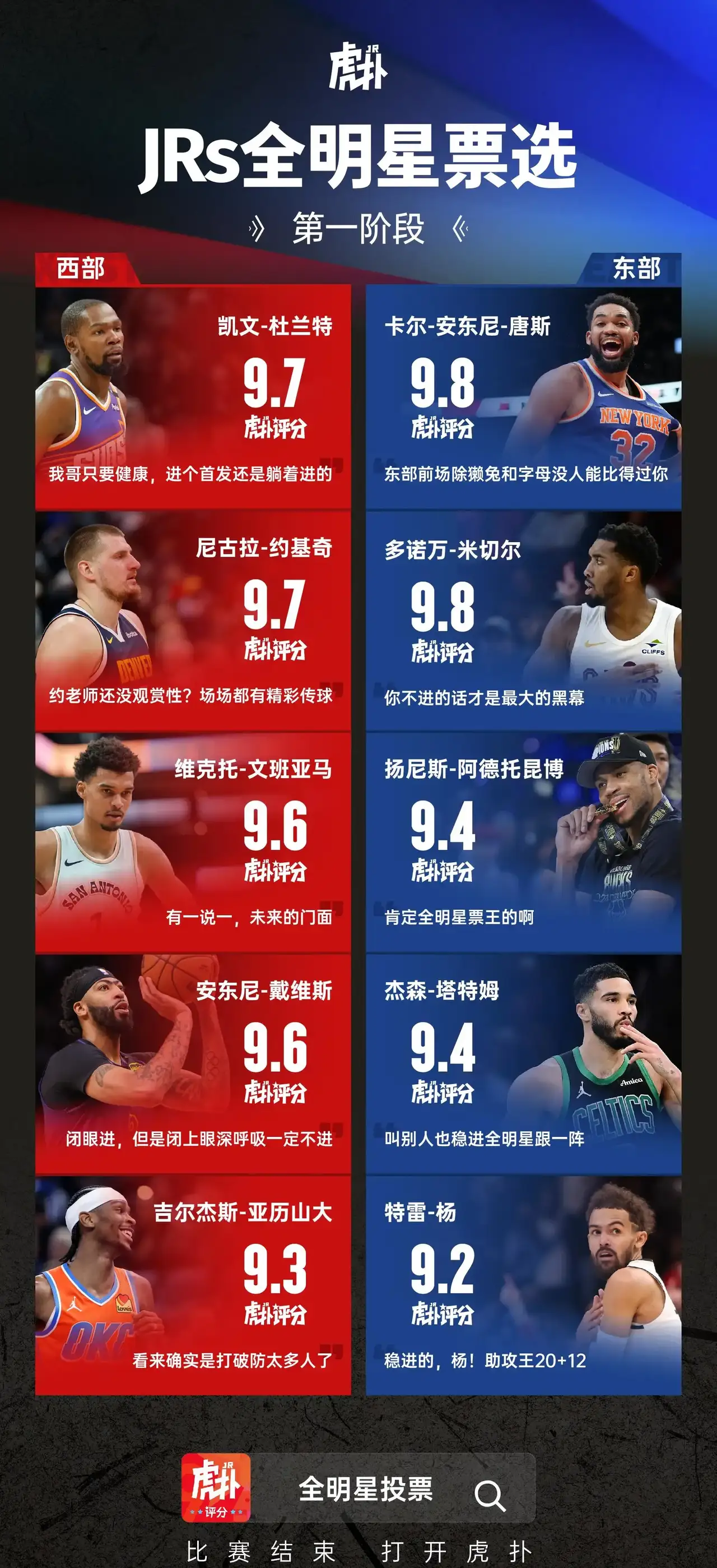 nba媒体大全(nba媒体日是什么意思)  第2张