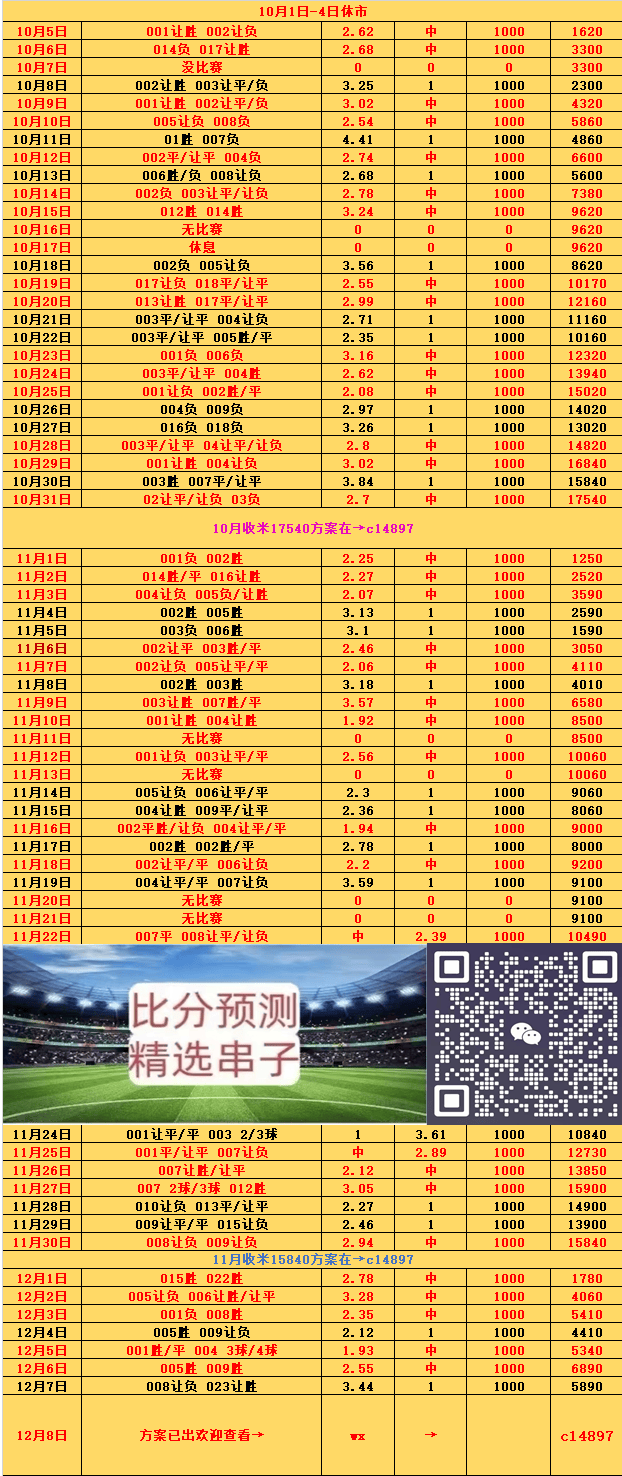 欧冠比分最新比赛结果(欧冠比分最新比赛结果查询)  第1张
