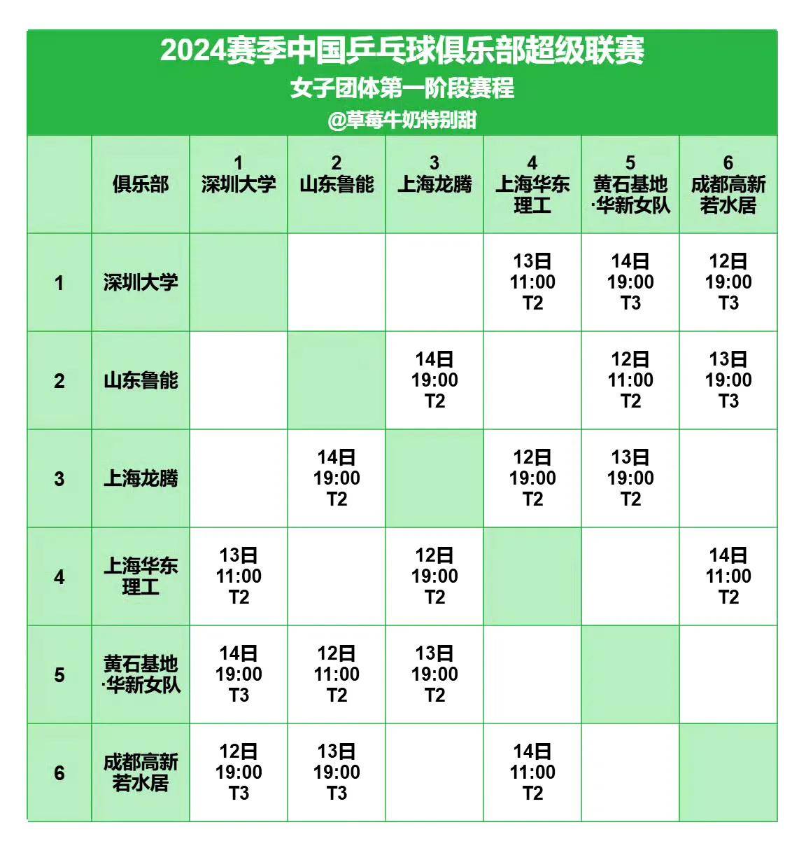 2023乒乓球今日赛程(2023年乒乓球世锦赛赛程)  第1张