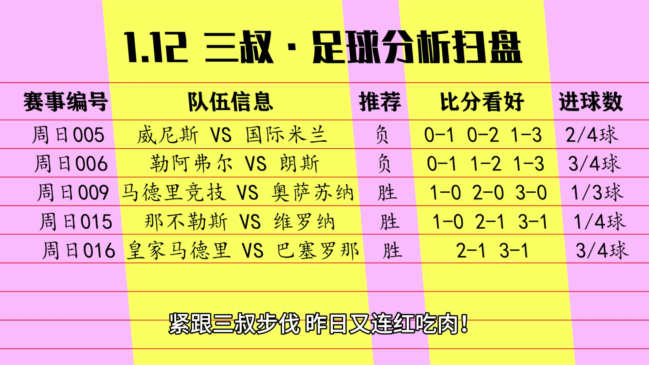 足球看盘app排行(足球看盘分析哪个app好)  第1张