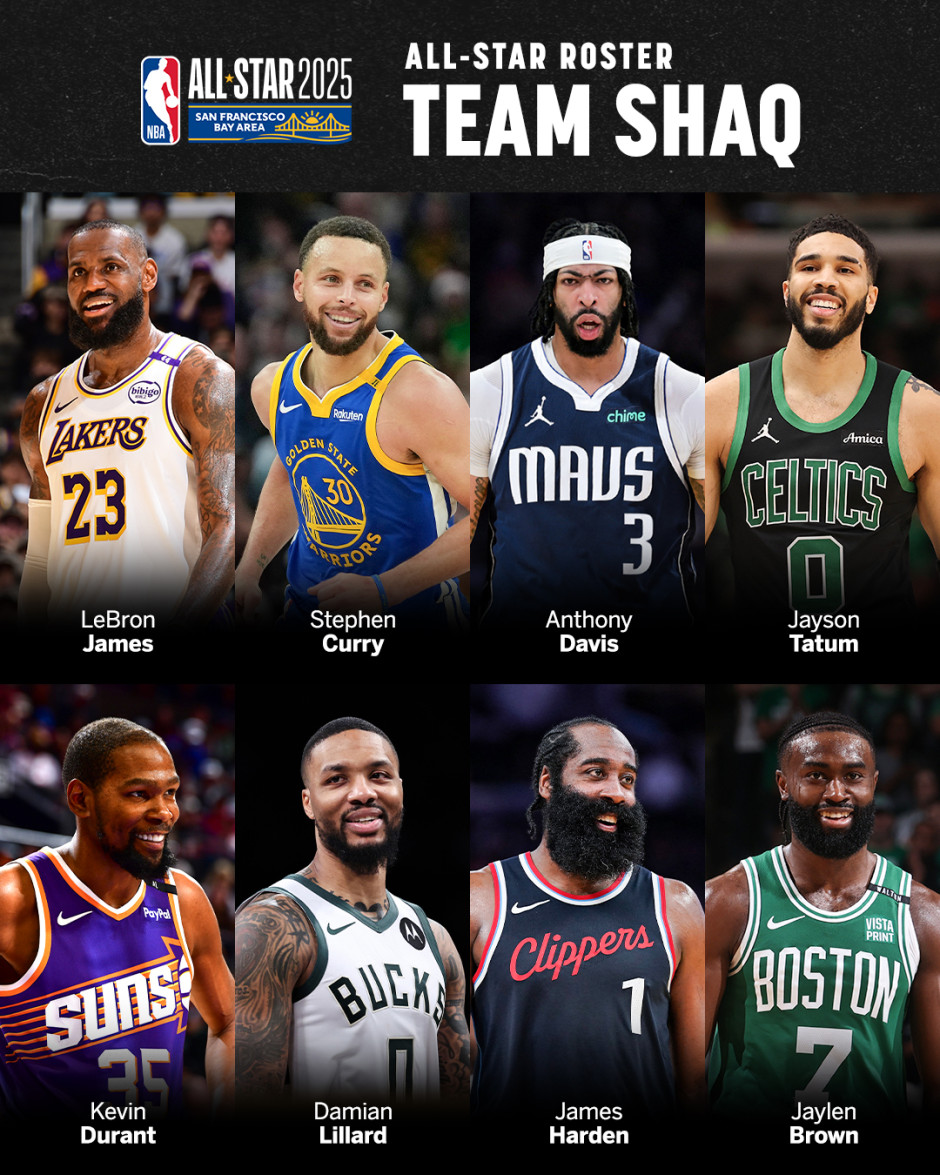 nba全明星mvp榜历届(nba全明星mvp次数排行榜)  第2张