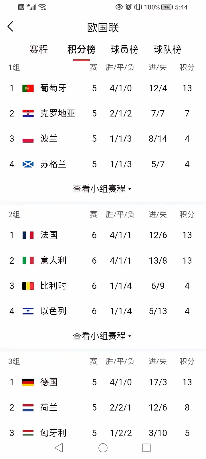 法国杯最新赛程比分(法国杯最新赛程比分表)  第1张