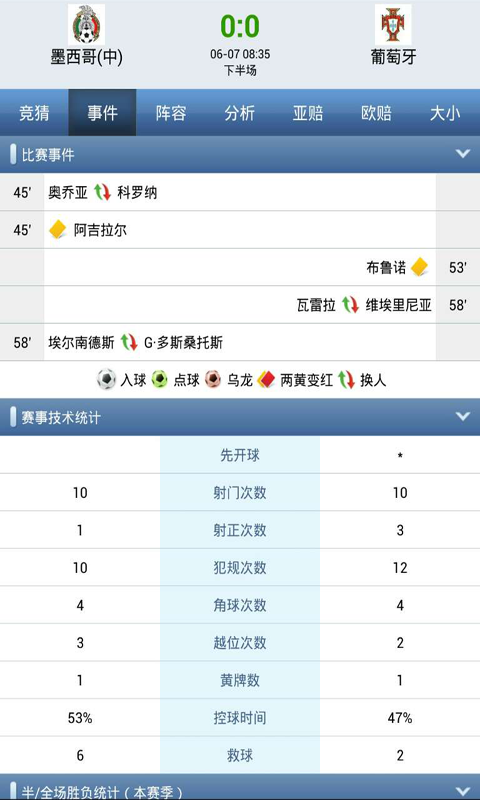 球探比分网即时比分(球探比分网即时比分电脑版使用方法)  第2张