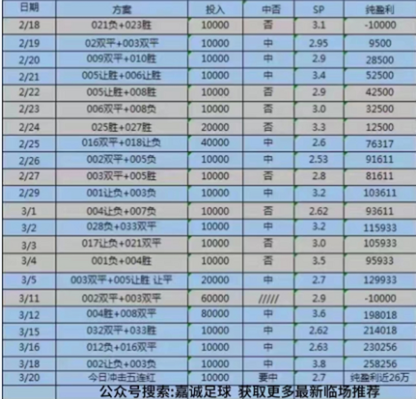 奥大利亚vs黎巴嫩预测(奥大利亚vs黎巴嫩预测结果)  第2张