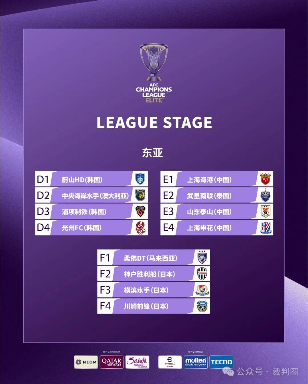 亚冠比赛结果今晚比分(亚冠比赛结果今晚比分查询)  第2张