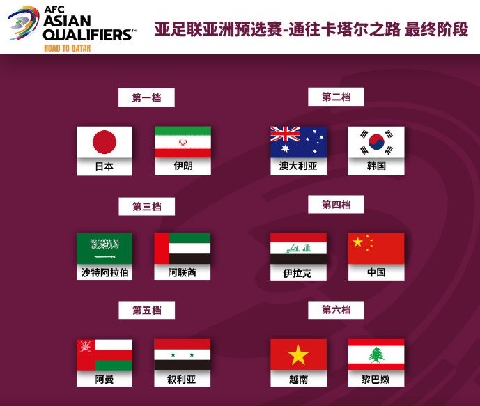 国足12强赛赛程(国足12强赛赛程时间表)  第2张