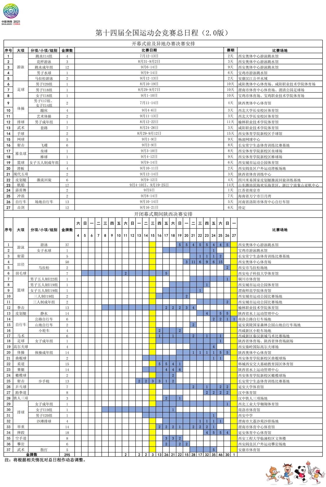 2021全运会篮球直播赛程(2021全运会篮球总决赛直播)  第1张