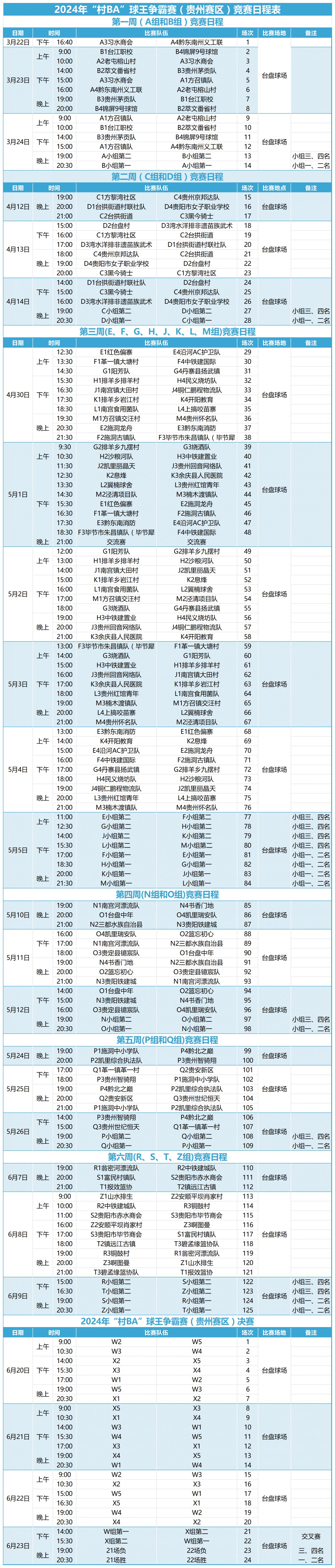 fiba世界杯赛程直播(fiba篮球世界杯资格赛直播)  第1张