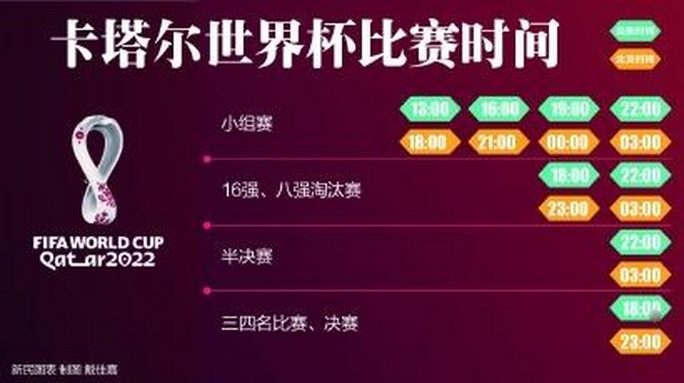 国际足联官方网站(国际足联百科)  第1张
