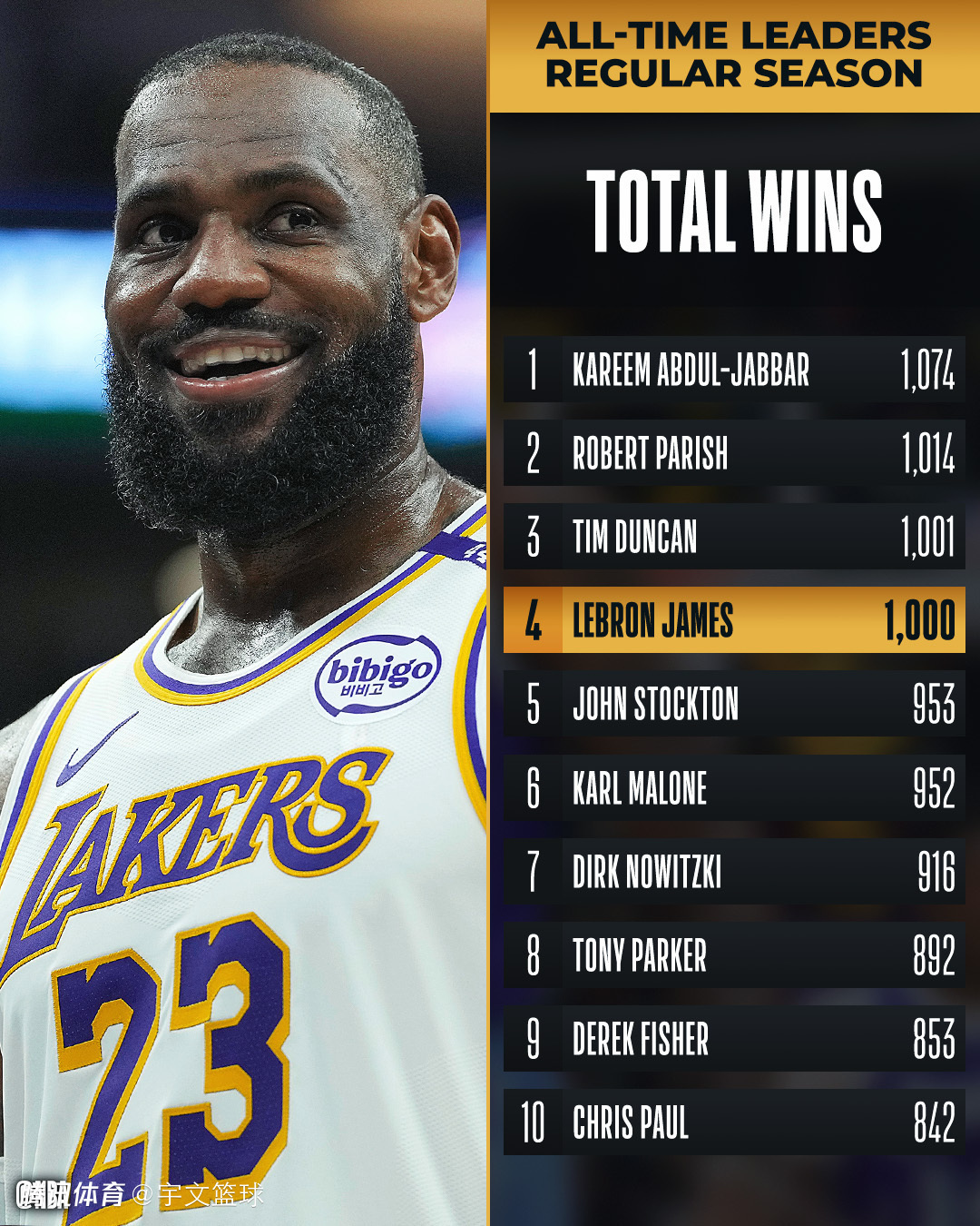 nba官方(nba官方向爱德华兹道歉)  第2张
