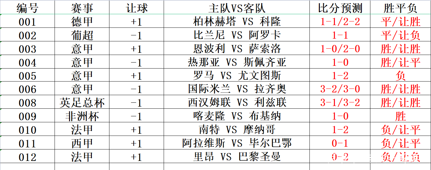 新浪竞彩足球比分(天天盈球新浪竞彩足球比分)  第2张