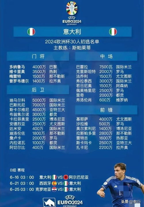 2022世界杯比分结果(世界杯足球赛2021比分)  第2张