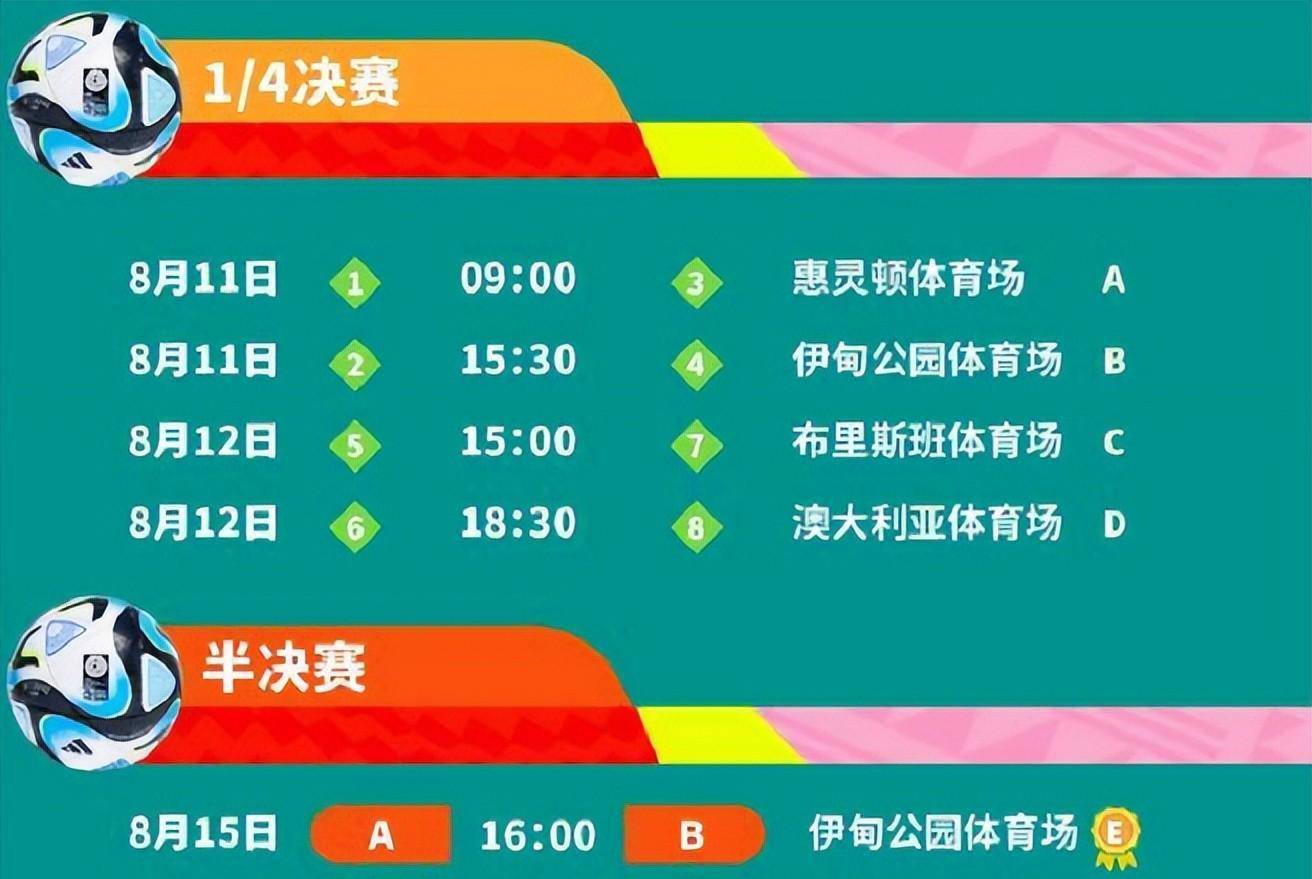 2023女足世界杯赛程时间(2023女足世界杯赛程时间表)  第2张
