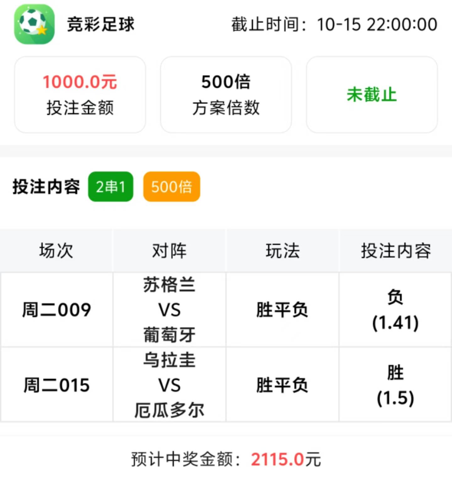 今日竞彩足球分析(今日竞彩足球分析预测)  第2张