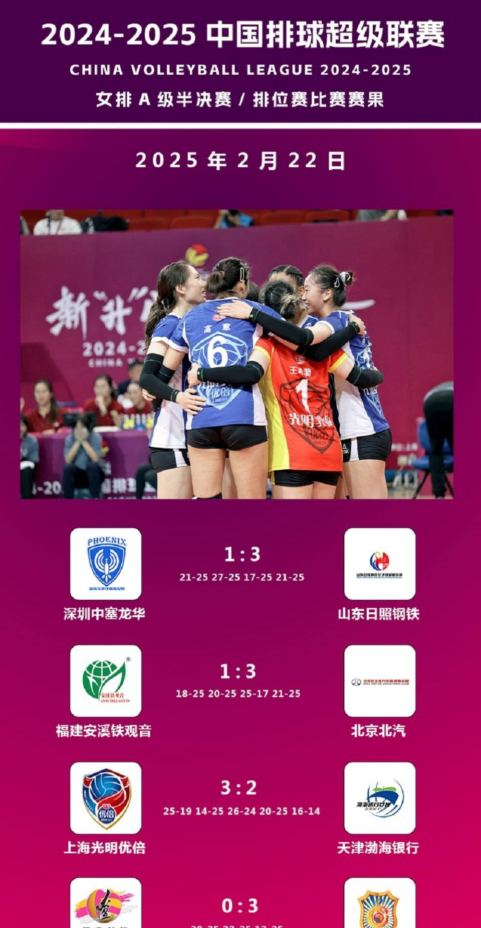 女排今日赛程(女排今日赛程直播视频)  第2张
