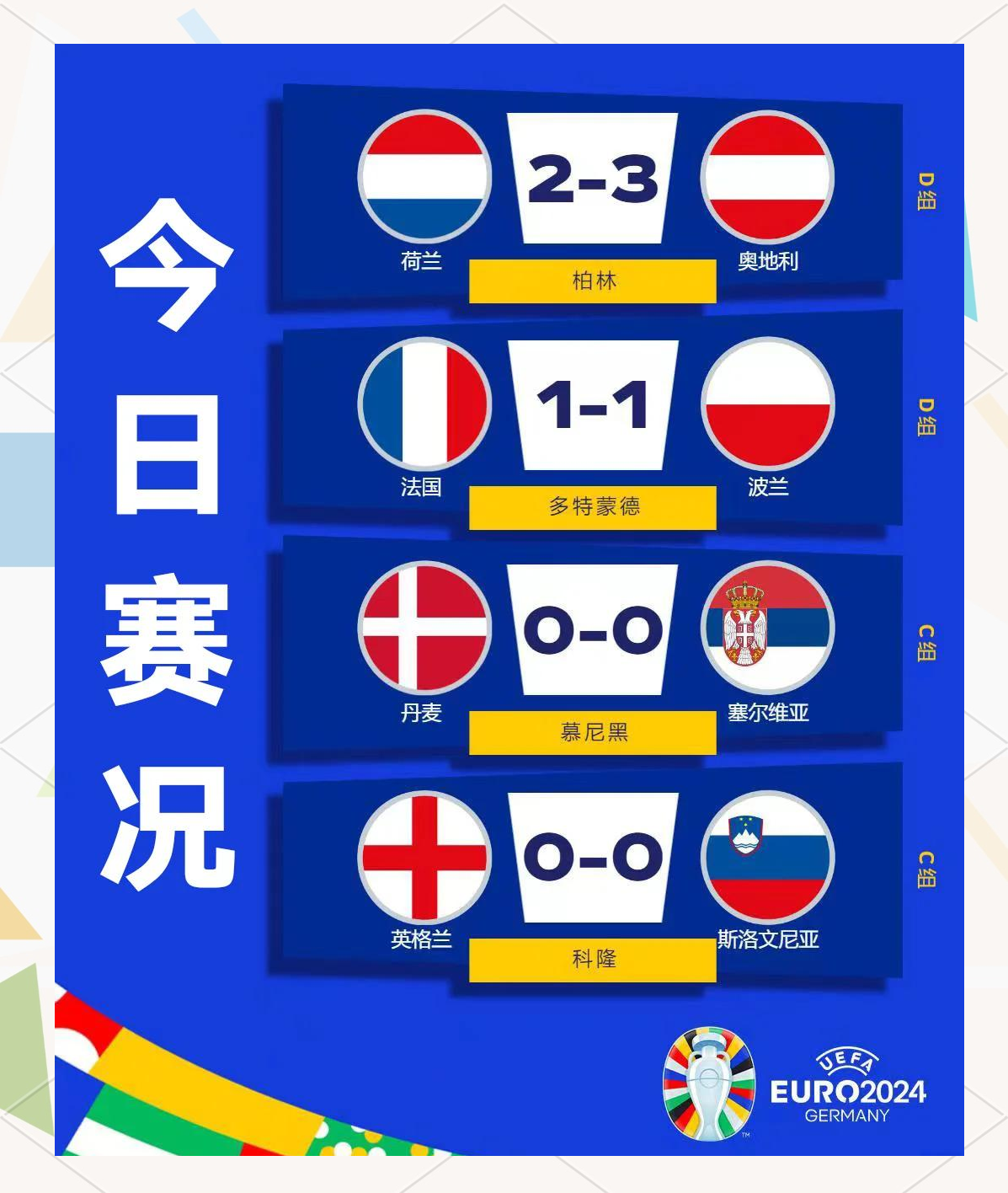 2024欧洲杯赛程(2025世俱杯比赛时间)  第2张