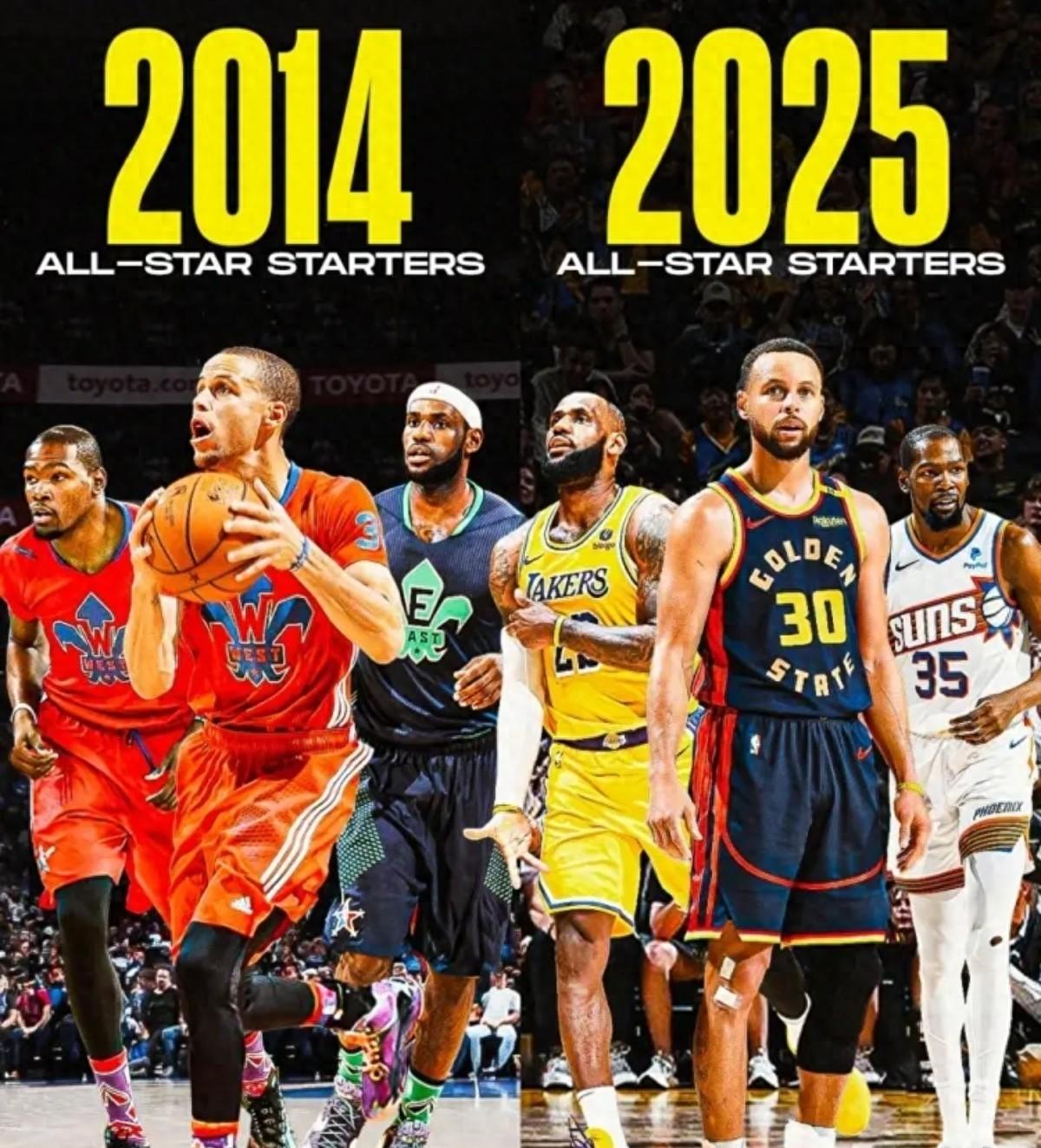 2019年nba全明星阵容(19年nba全明星名单)  第2张
